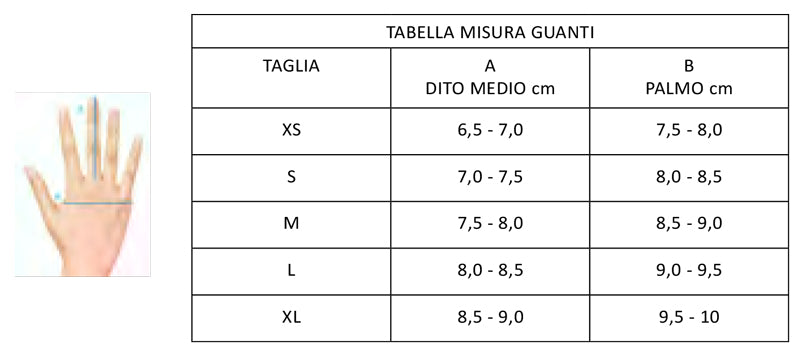 Sagester tabella taglie guanti