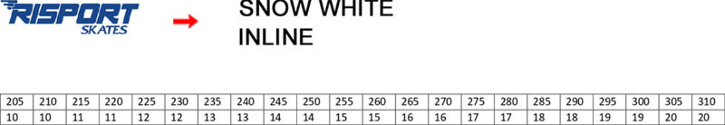 Tabella montaggio scarpe Risport su telai Snow White