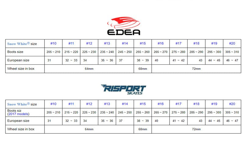 Telaio inline Snow White - Original Sport