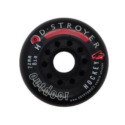 Kriptonics wheel in line 72 mm 81 A - Original Sport