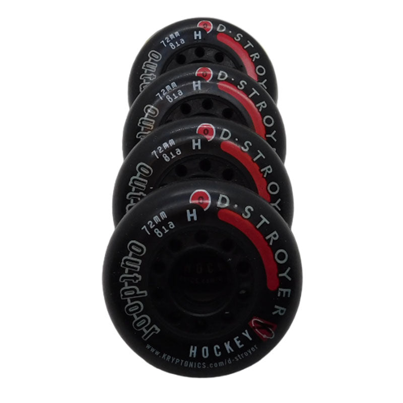 Kriptonics ruote in line 72 mm 81 A fronte - Original Sport