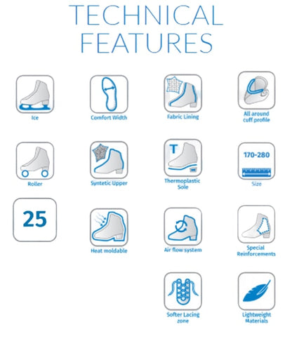 Risport scheda tecnica Venus - Original Sport 