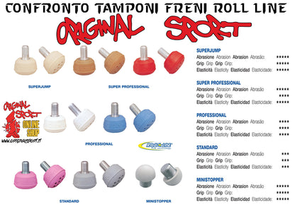 Roll Line confronto freni