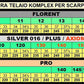 Tabella montaggio telai Komplex su scarpe Edea