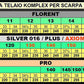 Tabella montaggio telai Komplex su scarpe Risport