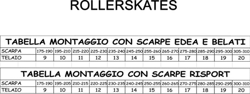 Tabella montaggio telai su scarpe Edea Risport Belati - Original Sport