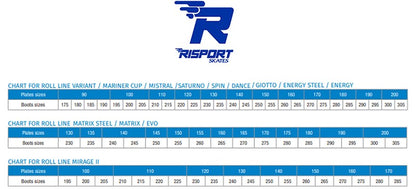 Risport shoe assembly chart for Roll Line frames - Original Sport
