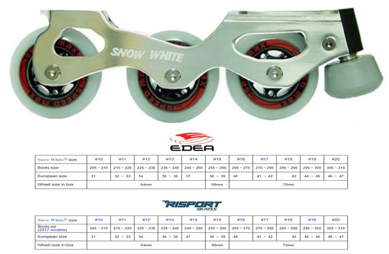 Telaio inline Snow White - Original Sport