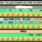 Komplex tabella montaggio su Edea - Original Sport