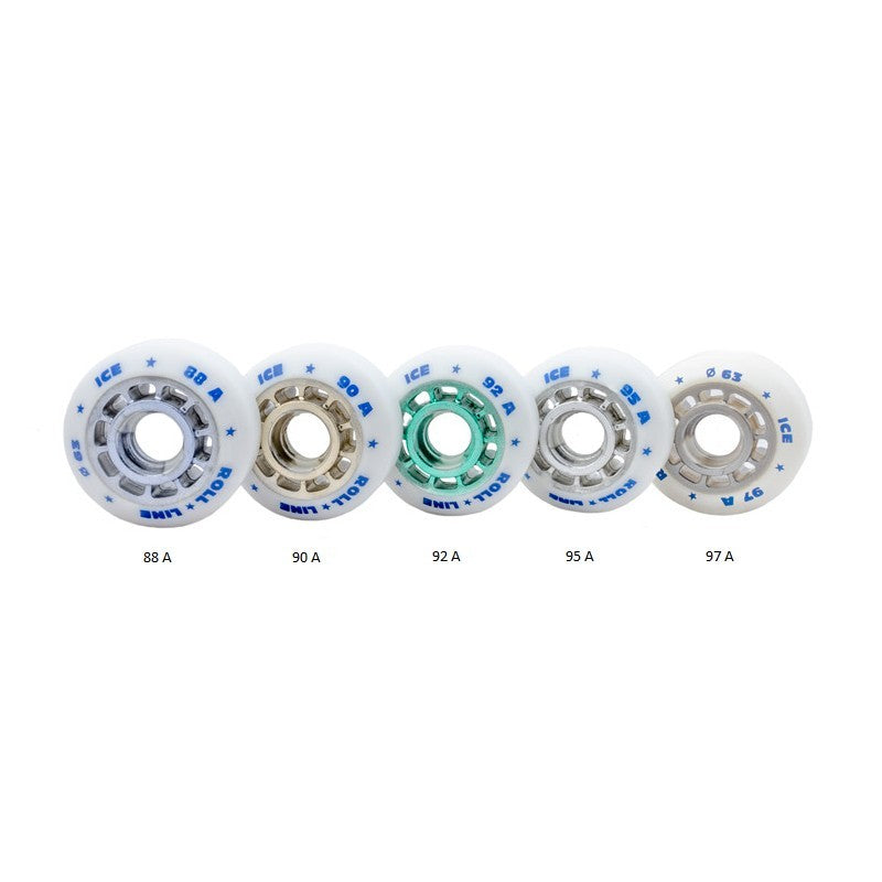 Roll Line ruote  Ice 61 mm varianti - Original Sport